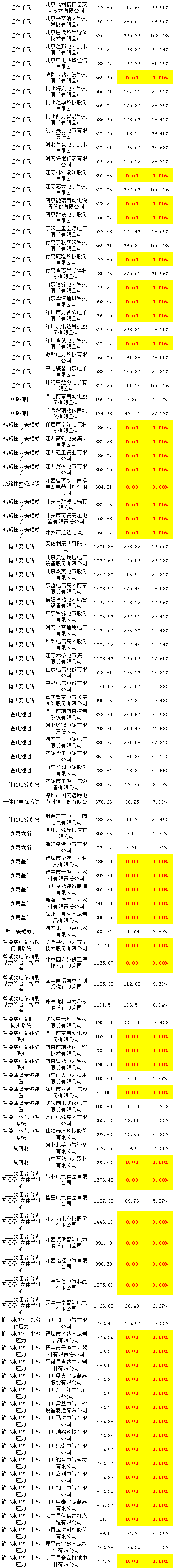 J9集团-国际站最新官网