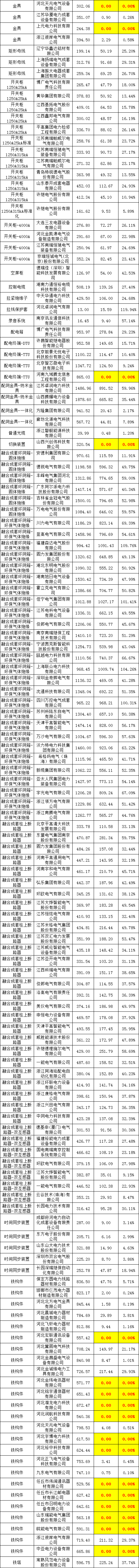 J9集团-国际站最新官网