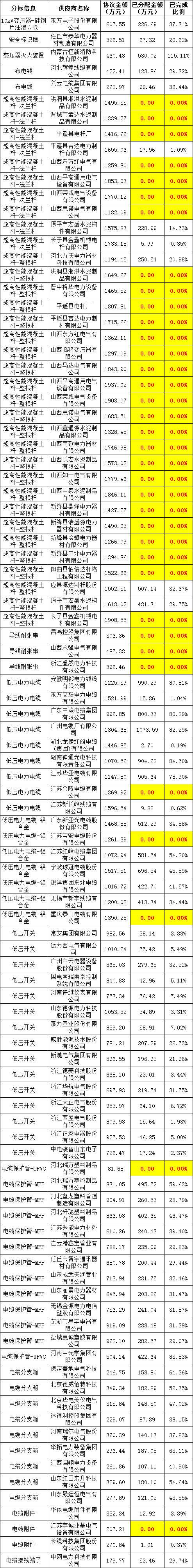 J9集团-国际站最新官网