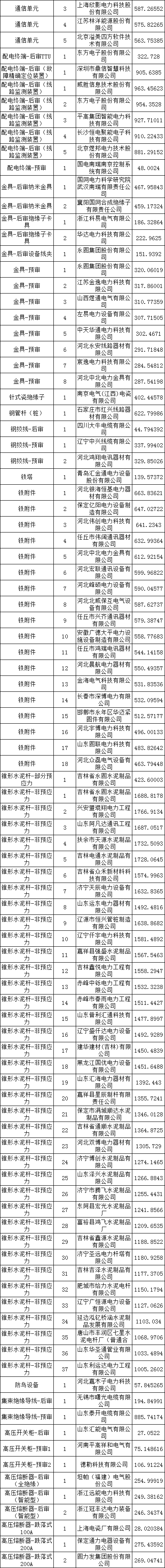 085e2757eeda9ea0321f5c0fc8f697a5 J9集团-国际站最新官网