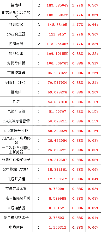 145429d55f0fcc8f4f23ad66d5db136a J9集团-国际站最新官网