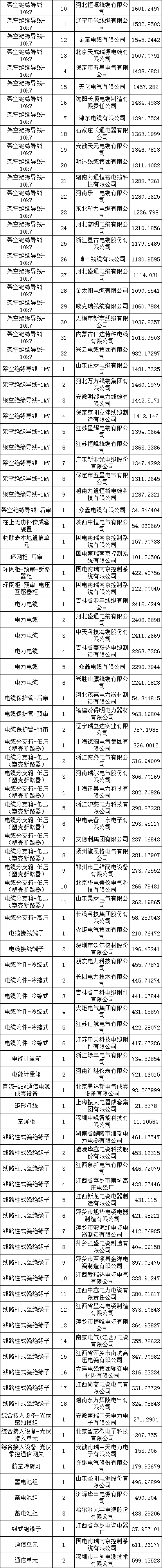 2df60e8113ec086f845c3695a694f2d7 J9集团-国际站最新官网