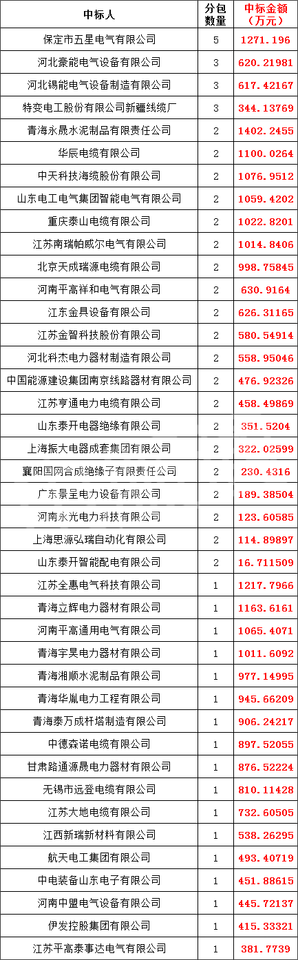 4236b9c34b5525d4a0571ba97ae4a2fe J9集团-国际站最新官网