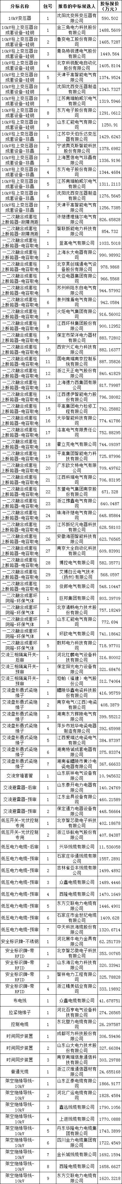 904e569df23054aceca01a0194c7a2a7 J9集团-国际站最新官网