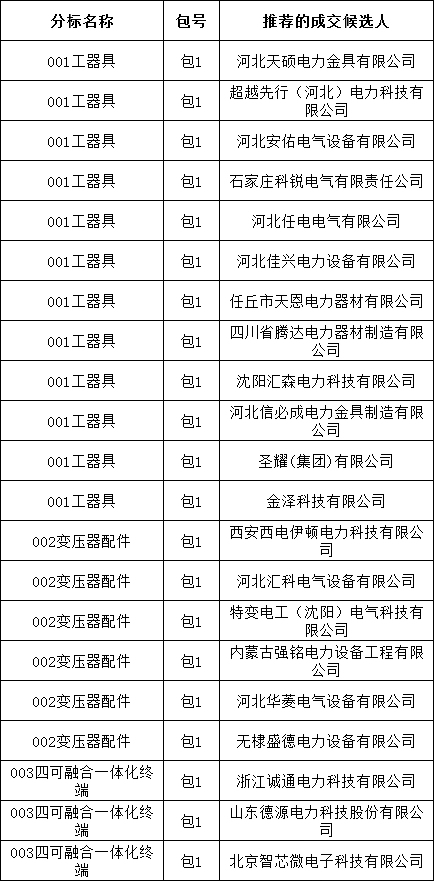 bc5abf733442e7db60e42f608f2085b3 J9集团-国际站最新官网