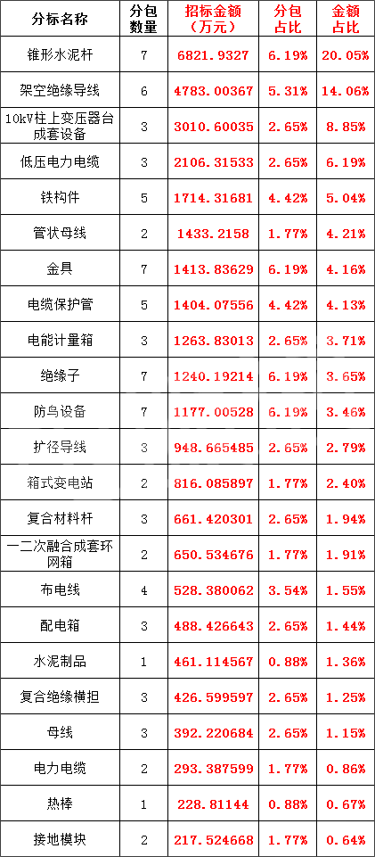 e5245efe6aae7c236093bc426a996e51 J9集团-国际站最新官网