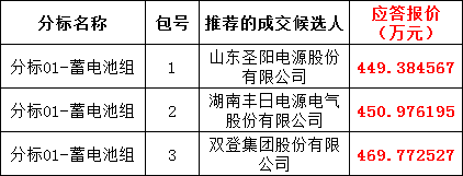 J9集团-国际站最新官网