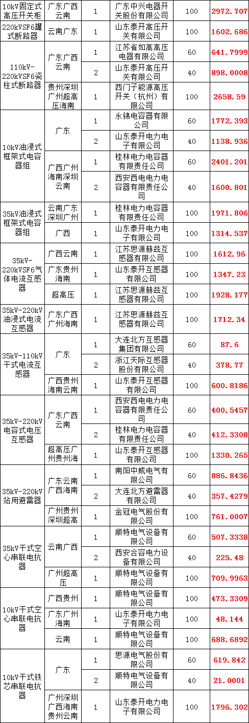 J9集团-国际站最新官网