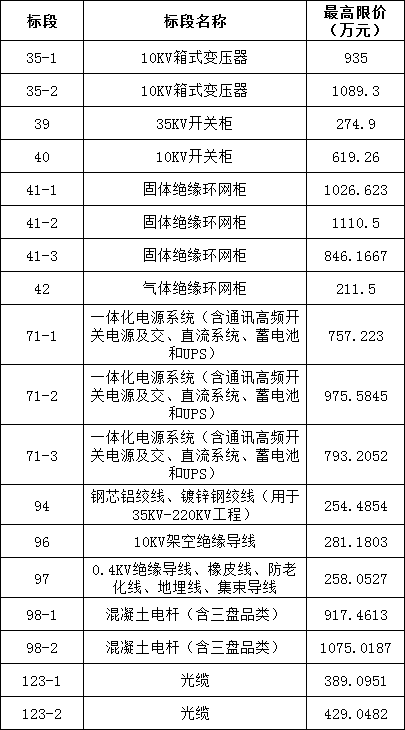 J9集团-国际站最新官网