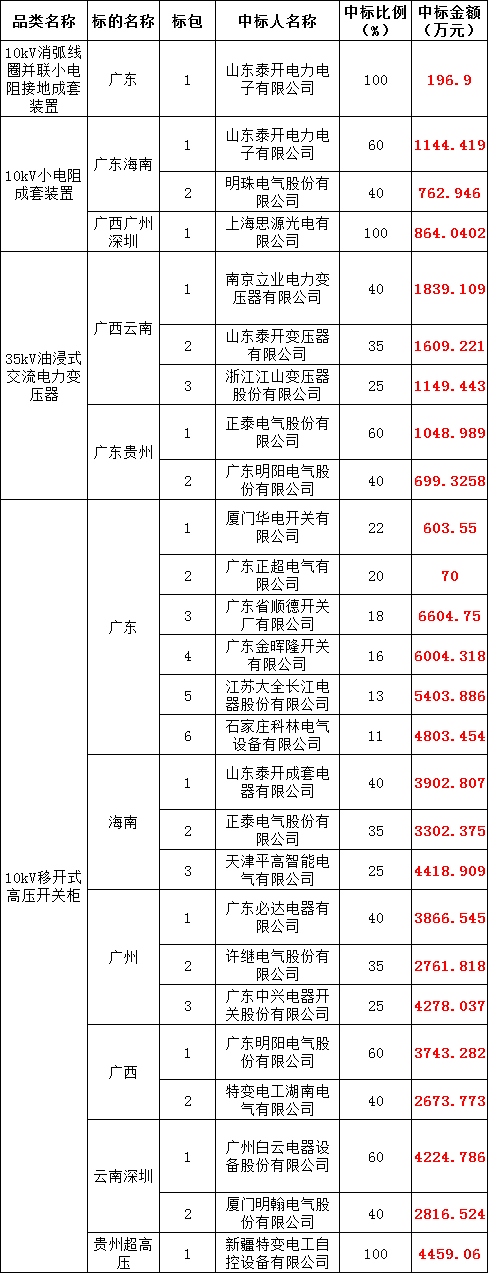 J9集团-国际站最新官网