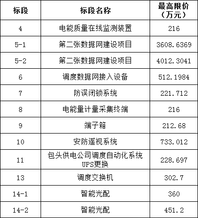 J9集团-国际站最新官网