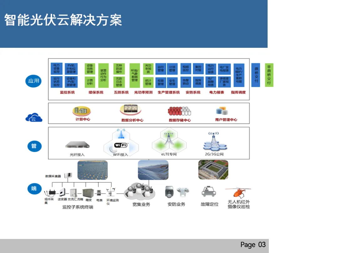 J9集团-国际站最新官网