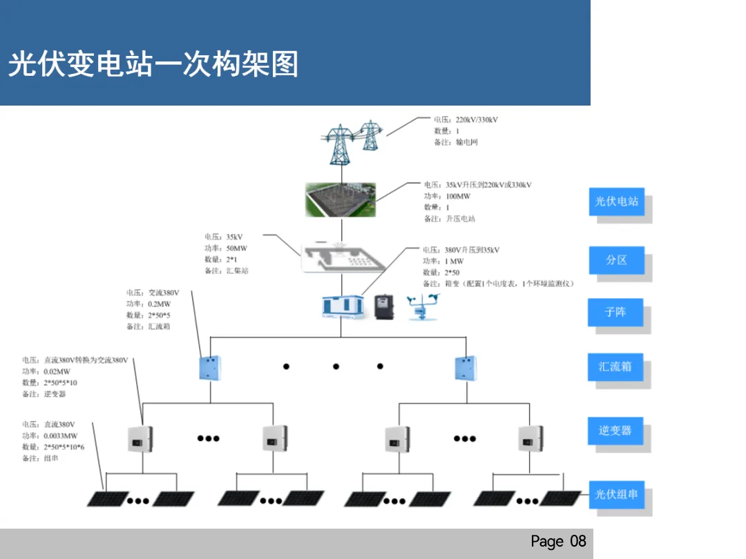 J9集团-国际站最新官网