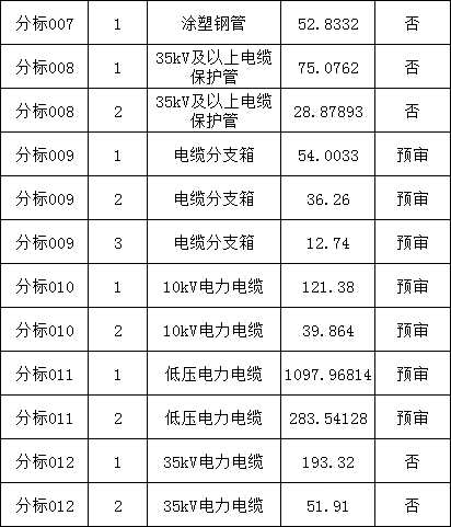 J9集团-国际站最新官网