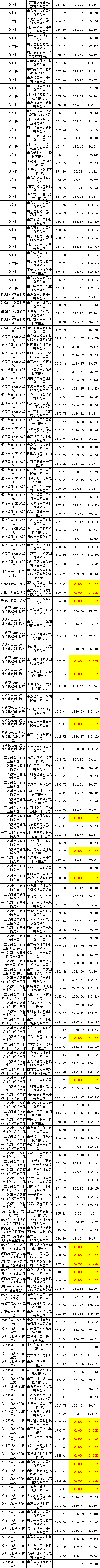 J9集团-国际站最新官网
