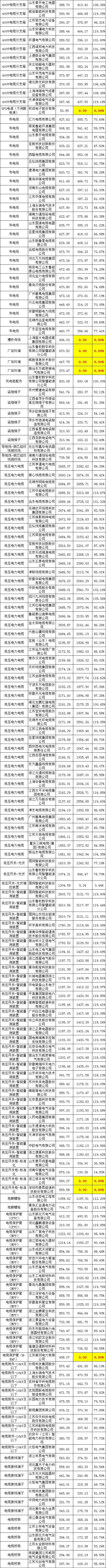 J9集团-国际站最新官网