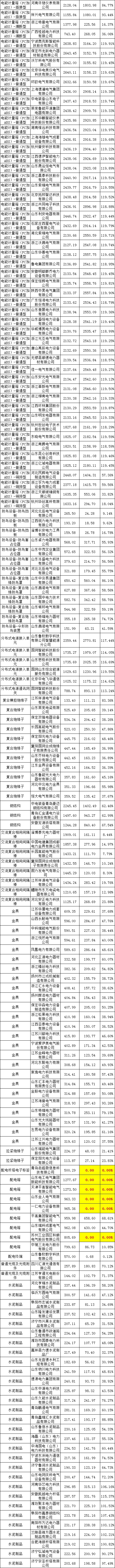 J9集团-国际站最新官网
