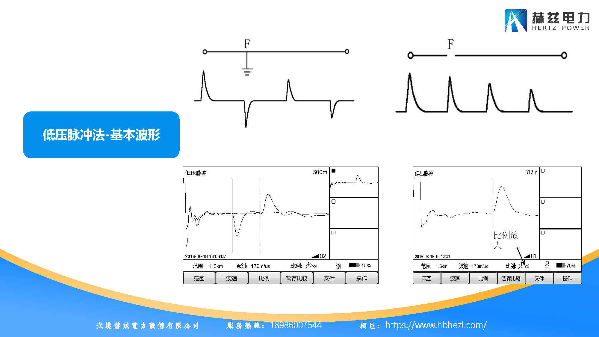 J9集团-国际站最新官网