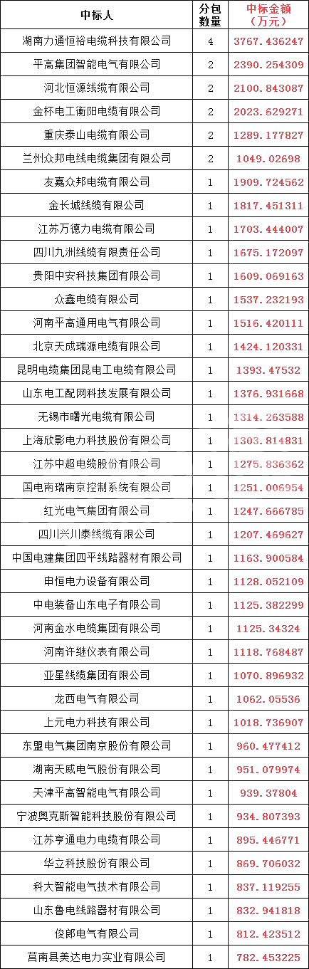 16f99798ebdfa61437f3b47ec787c75e J9集团-国际站最新官网