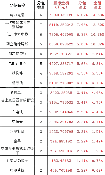 18b26d889b7c3b10e2664c8c5d407f33 J9集团-国际站最新官网