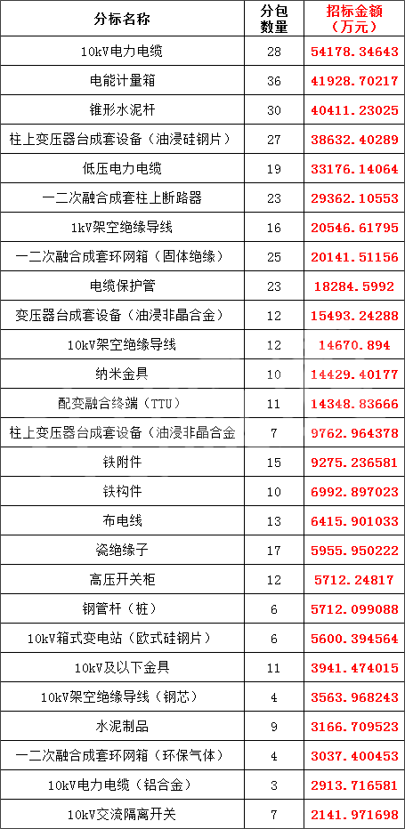 J9集团-国际站最新官网