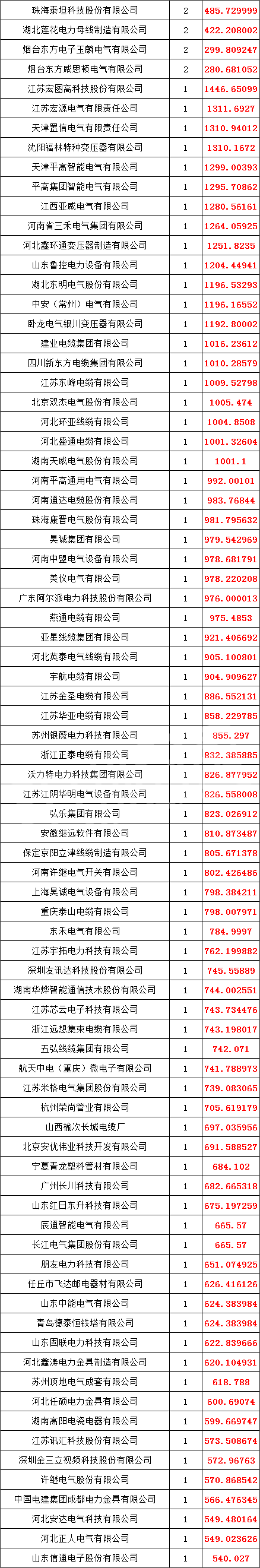 4d87220b013251cb9830ec40bb81cfc5 J9集团-国际站最新官网