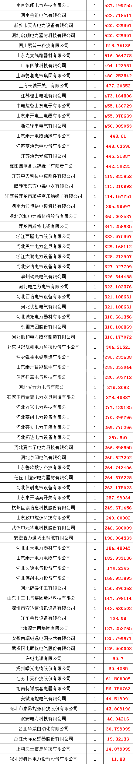 6de47bab22d0ec5015364115da8b96b3 J9集团-国际站最新官网