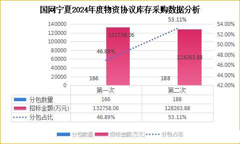 a8a01531fc0a75cca88a8b5630fdc10a J9集团-国际站最新官网