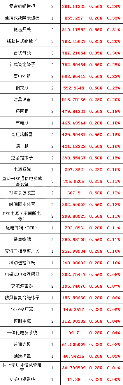ac03c593b33b1a00c828aa2e58c76fda J9集团-国际站最新官网