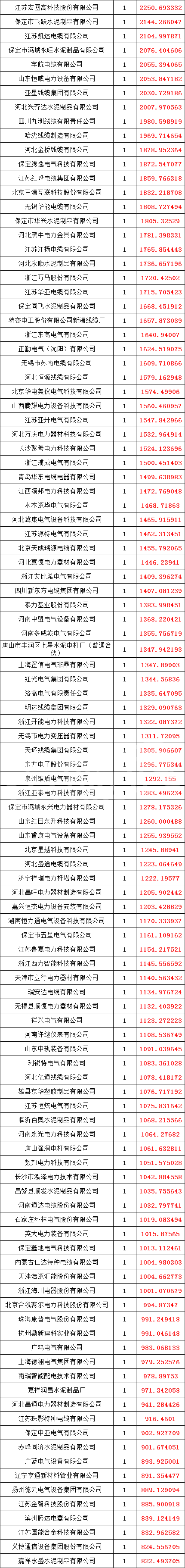 J9集团-国际站最新官网