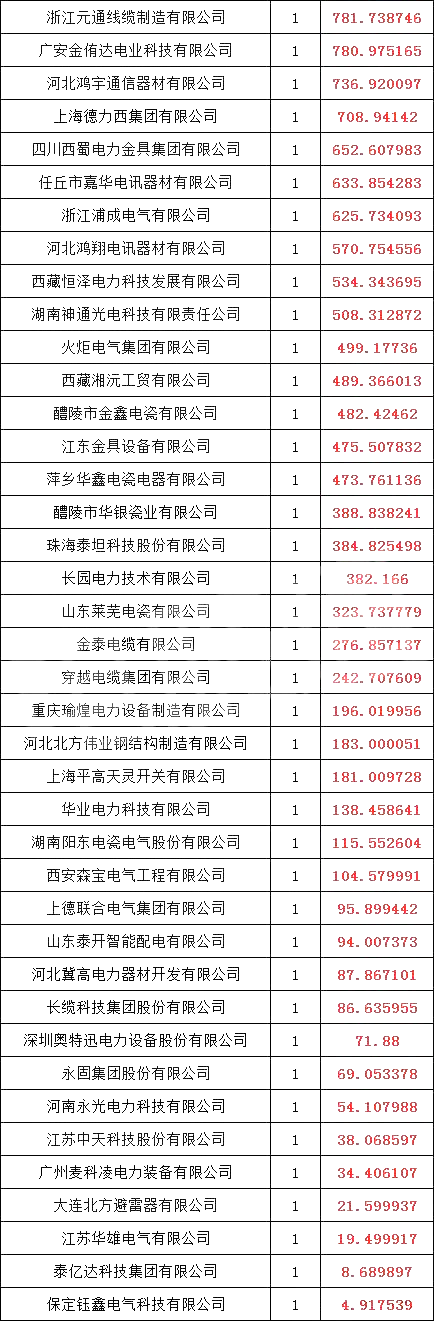 efcf0f6bcd67f0eda321da0b8109d3ea J9集团-国际站最新官网
