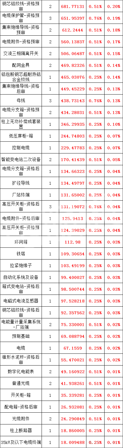 J9集团-国际站最新官网