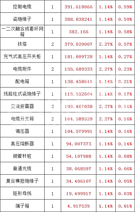 ff47bd097546dbb4628a5bc45e679aec J9集团-国际站最新官网