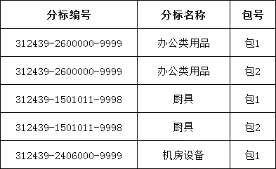 2c88501ac8945b25ce3d6d42c303f8ff J9集团-国际站最新官网