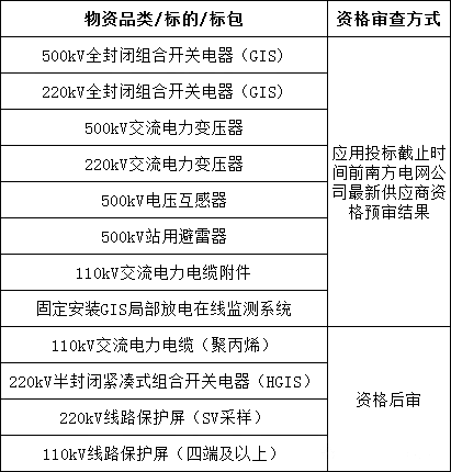 66460c9121a61ee3bf1fd66bc46309e9 J9集团-国际站最新官网