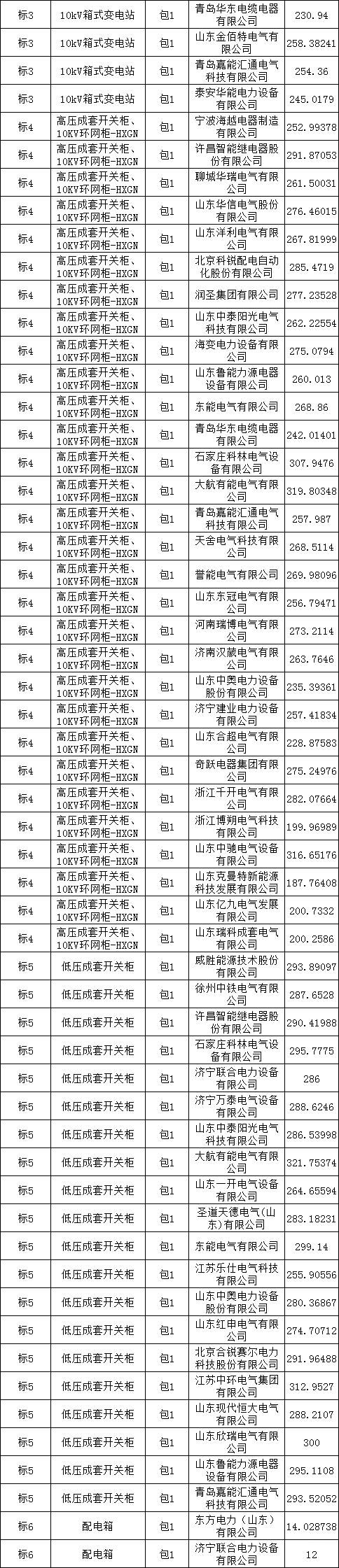 f8220d271d37e9c400c7cadd90b57972 J9集团-国际站最新官网