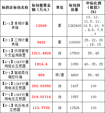 97f97eb0abddf053abe2c63d63a6e914 J9集团-国际站最新官网