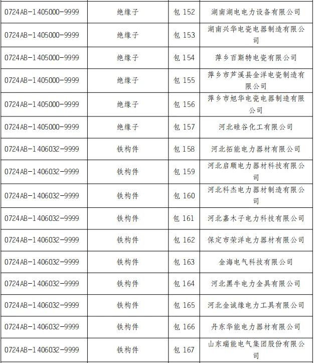 J9集团-国际站最新官网