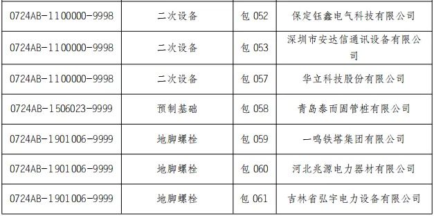 J9集团-国际站最新官网