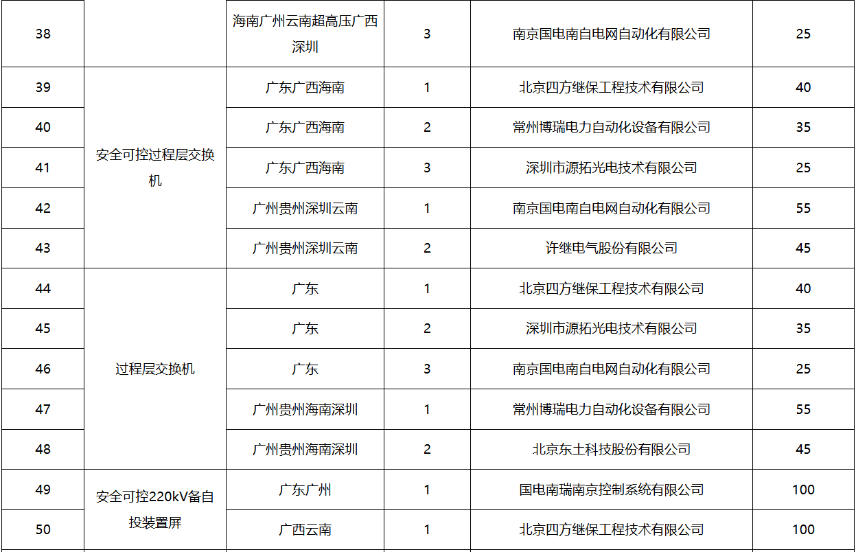 J9集团-国际站最新官网