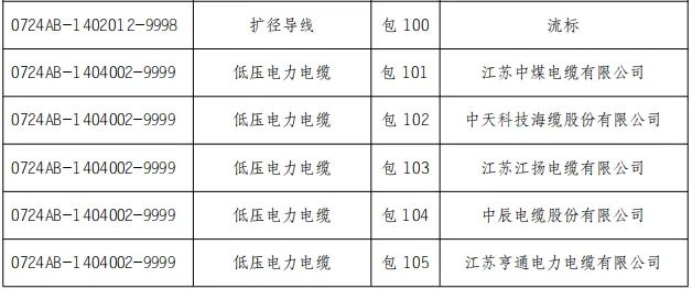 J9集团-国际站最新官网
