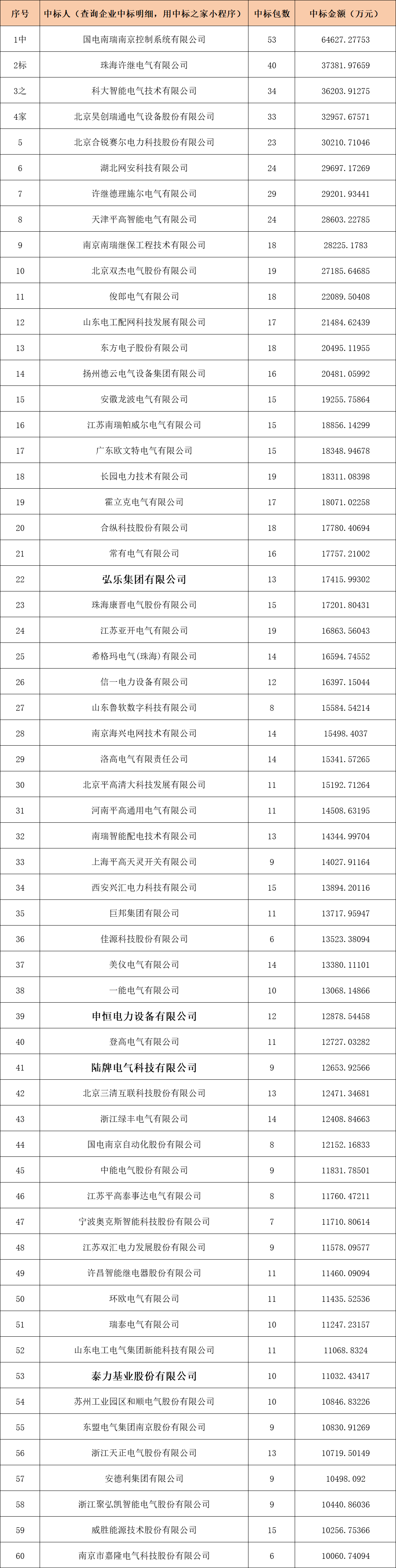 J9集团-国际站最新官网