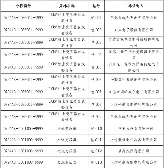 J9集团-国际站最新官网