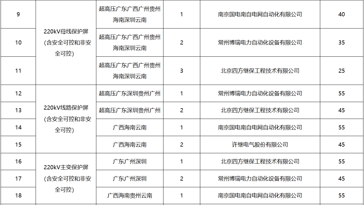 J9集团-国际站最新官网