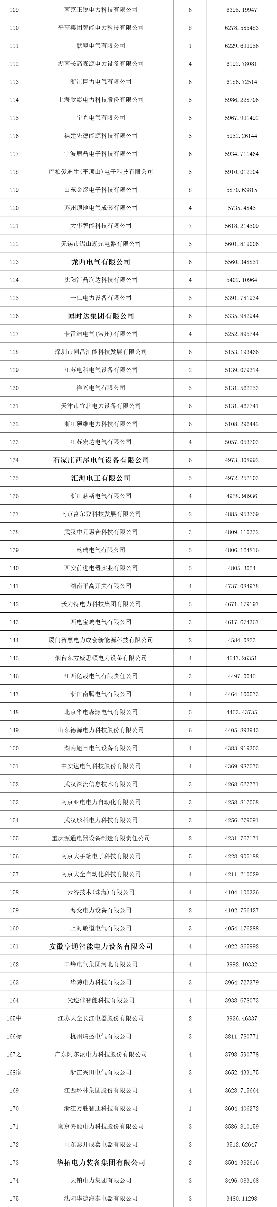 J9集团-国际站最新官网