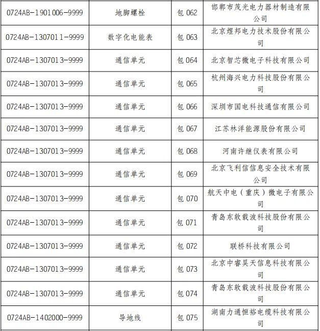 J9集团-国际站最新官网