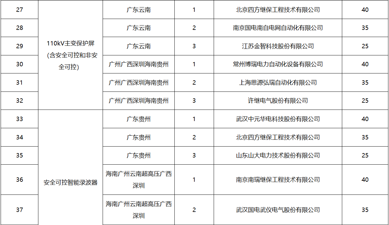 J9集团-国际站最新官网