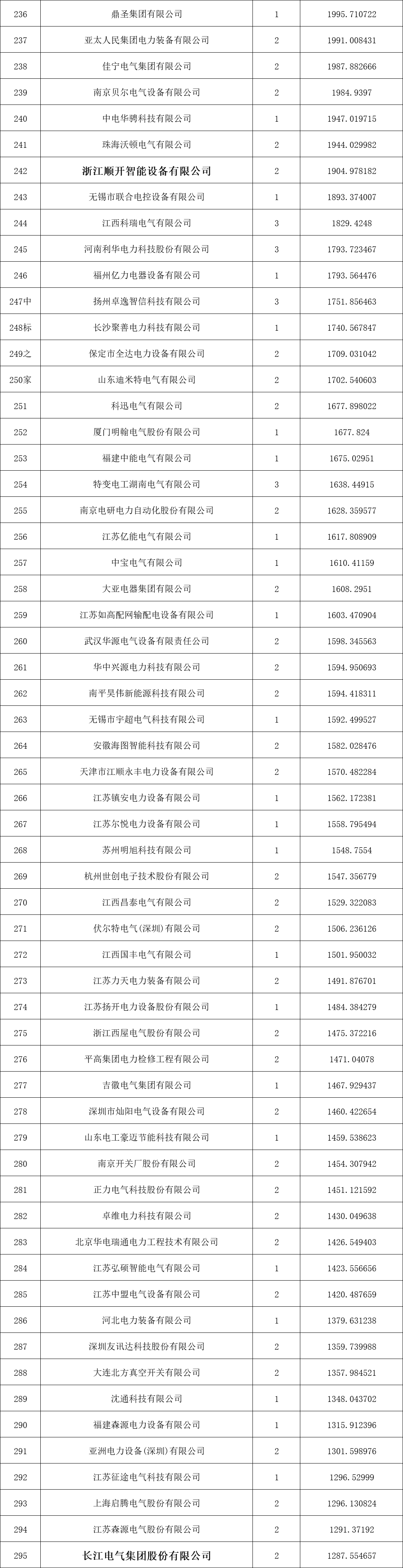 J9集团-国际站最新官网