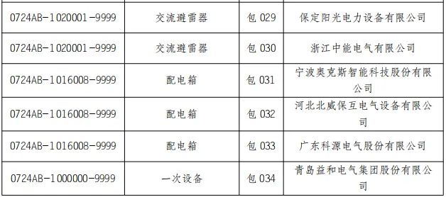 J9集团-国际站最新官网