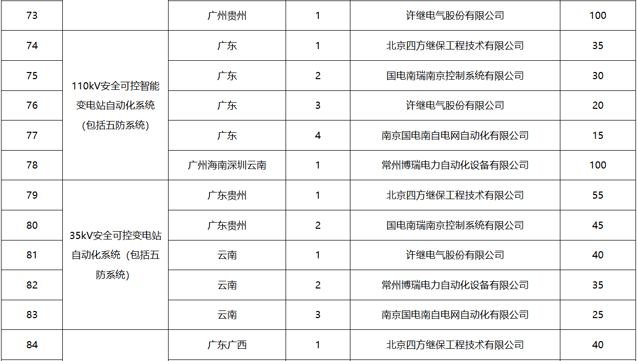 J9集团-国际站最新官网